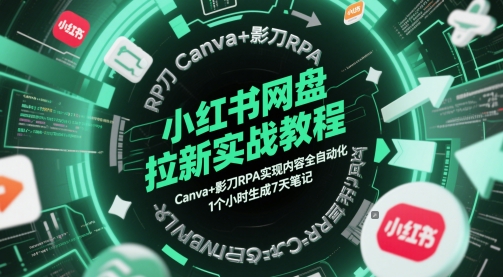 小红书网盘拉新实战教程，Canva+影刀RPA实现内容全自动化，1个小时生成7天笔记-ai轻创