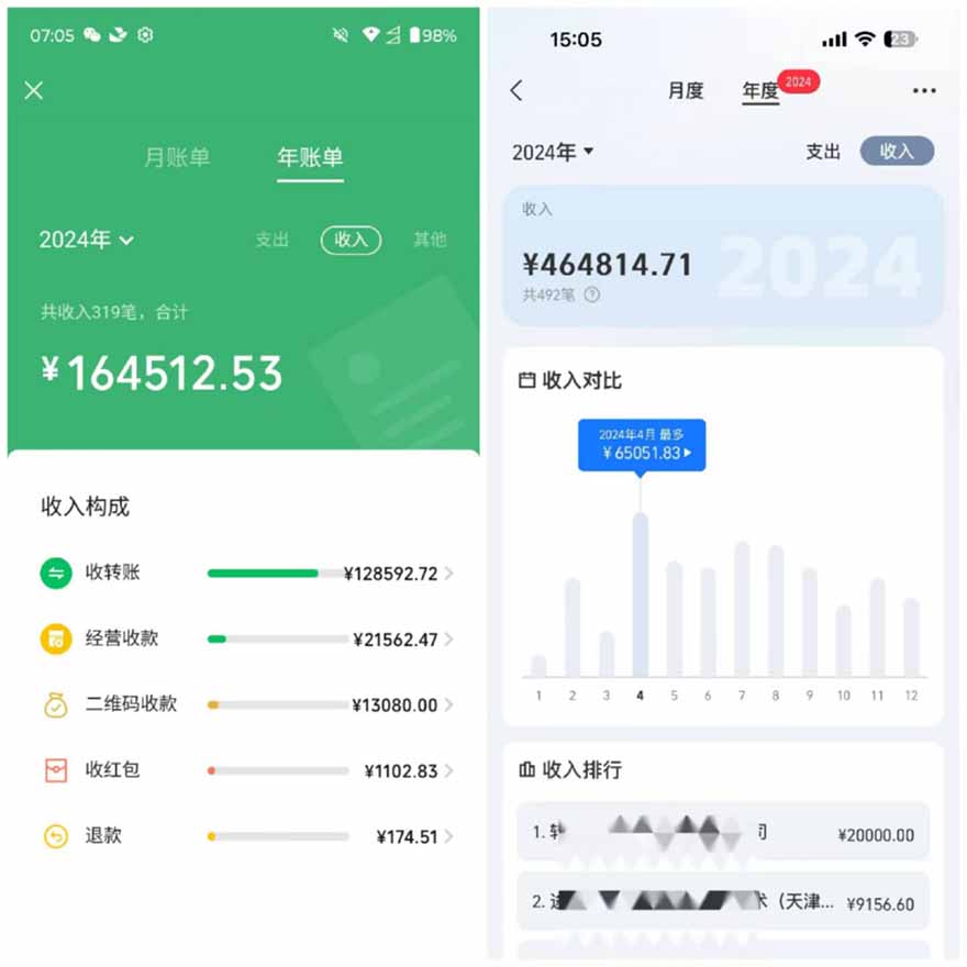 图片[2]-2025年，请“不择手段”去搞钱!-ai轻创