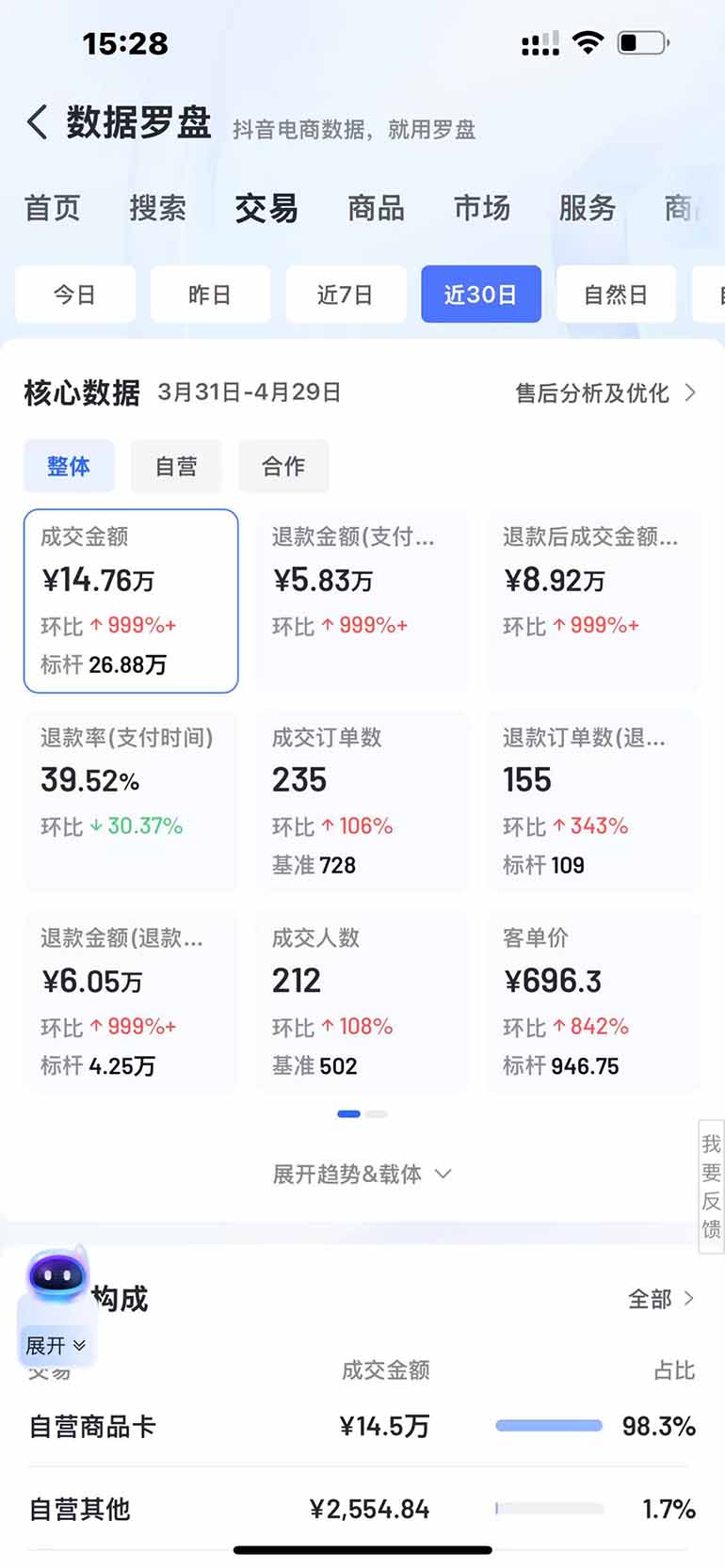 图片[3]-抖音小店全新模式 最新风口，日收入500-5000+！小白简单上手-ai轻创