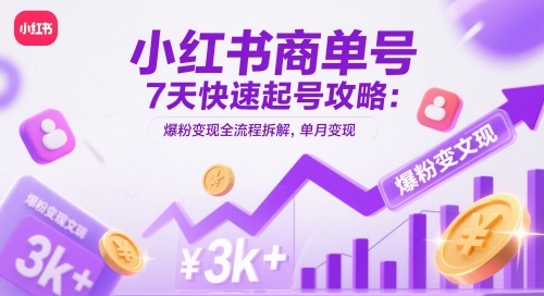 小红书商单号7天快速起号攻略：爆粉变现全流程拆解，单月变现3k+-ai轻创