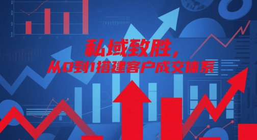 私域致胜，从0到1搭建客户成交体系-ai轻创