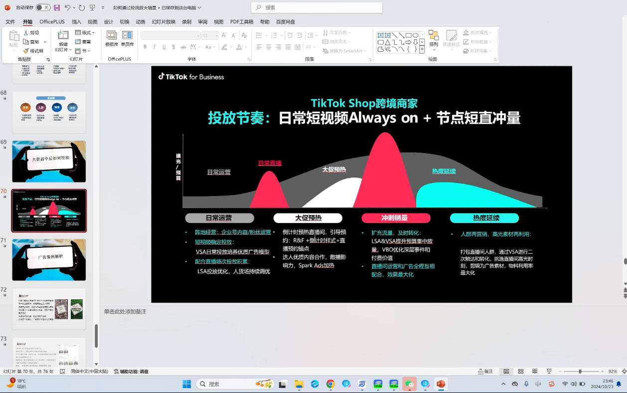 黄老师·Tiktok Ads实操教程-ai轻创