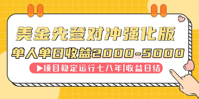连续8年创单日收入NO.1项目，日收益2000-5000-ai轻创