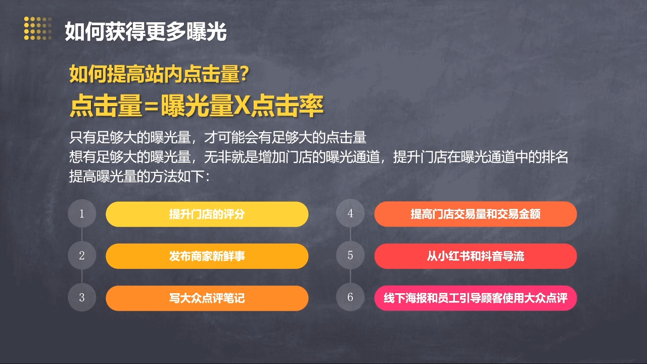 美团大众点评运营全攻略2025-ai轻创