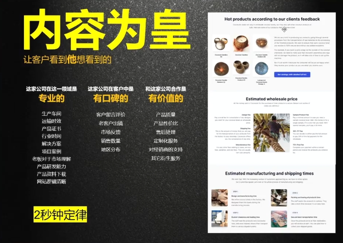 刘老师·外贸询盘增长秘籍从0到1的实战指南-ai轻创