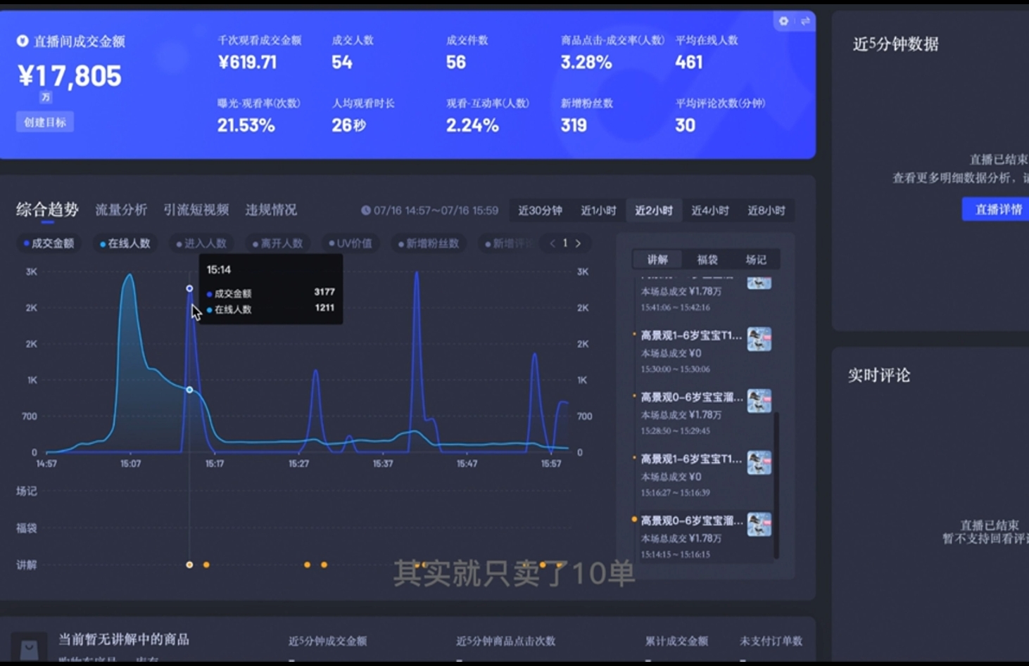 直播战士老蔡·抖音直播103起号运营-ai轻创