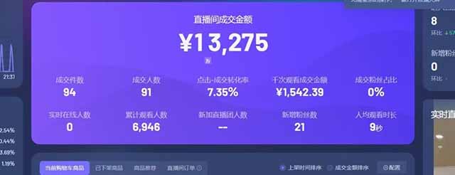 图片[1]-日赚6000+！抖音Ai无人直播躺赚新风口，0门槛吃官方亿级流量！-ai轻创