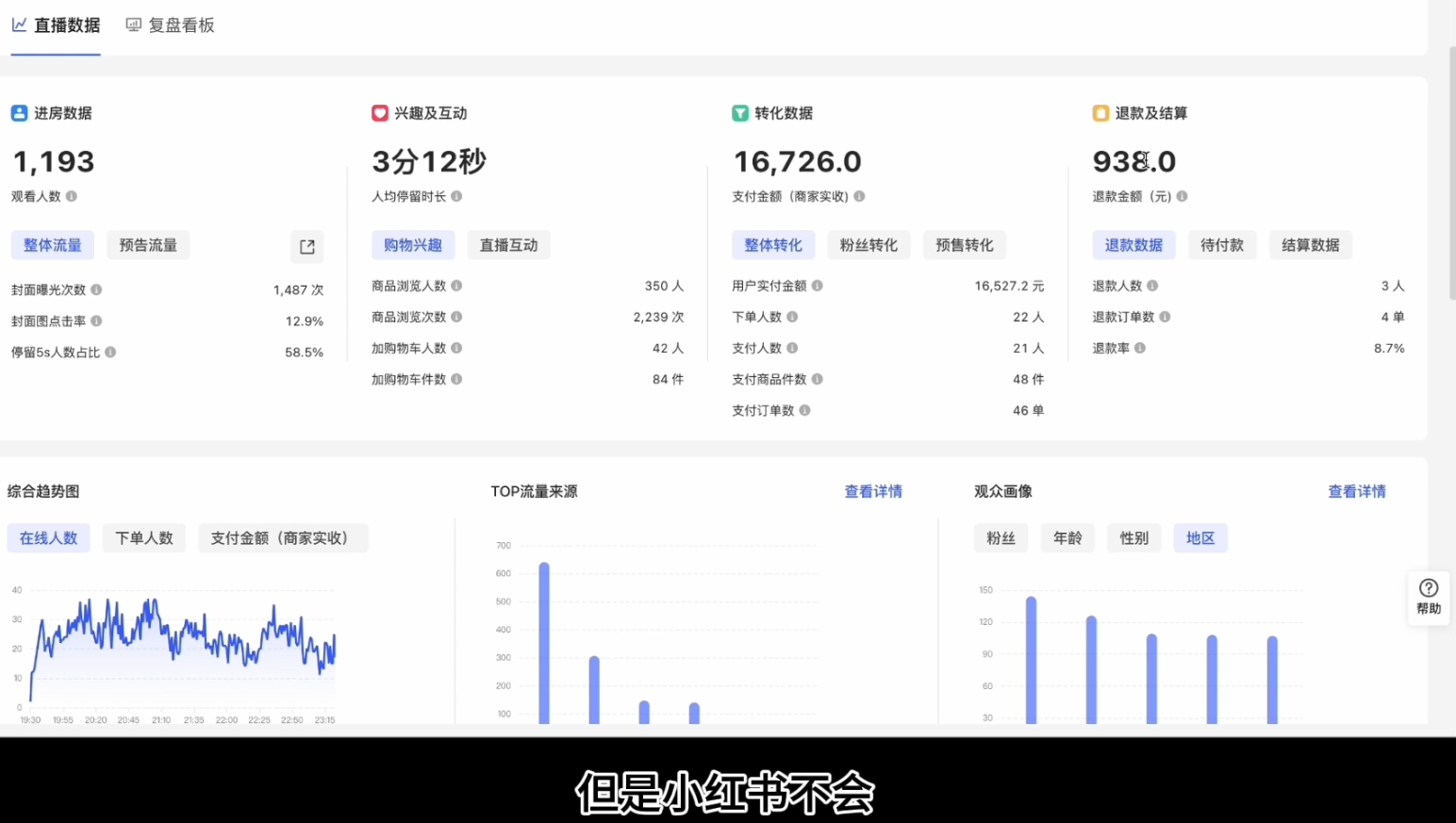 顾颖老师·小红书电商无货源-ai轻创