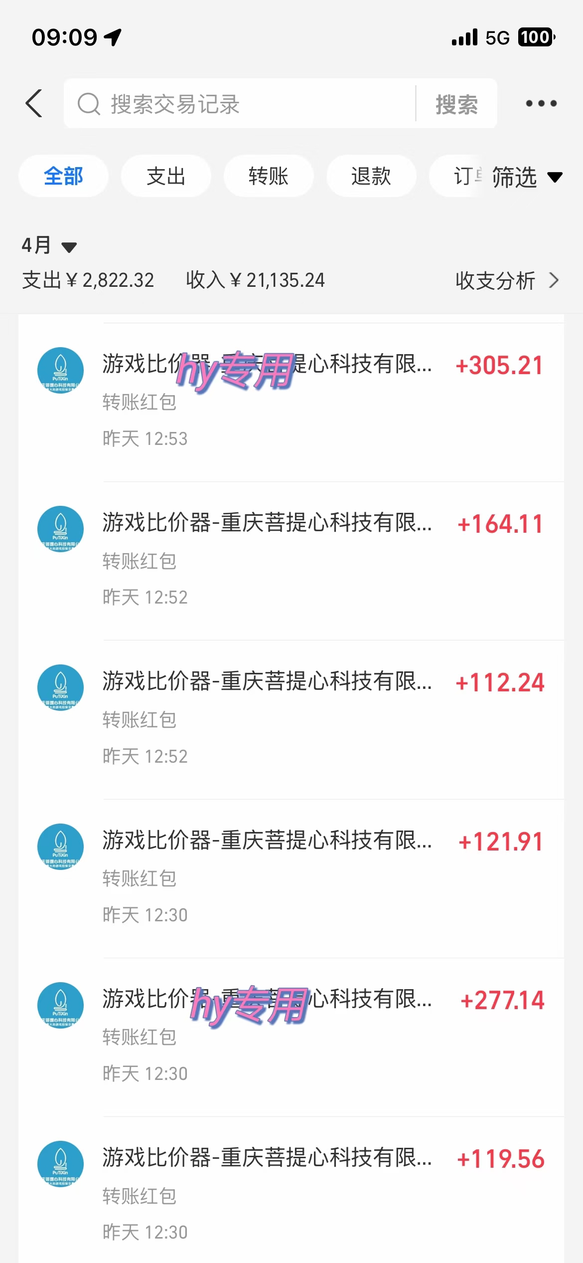 图片[1]-游戏全自动挂机搬砖，可多号操作，轻松日入1000+ 无脑操作-ai轻创